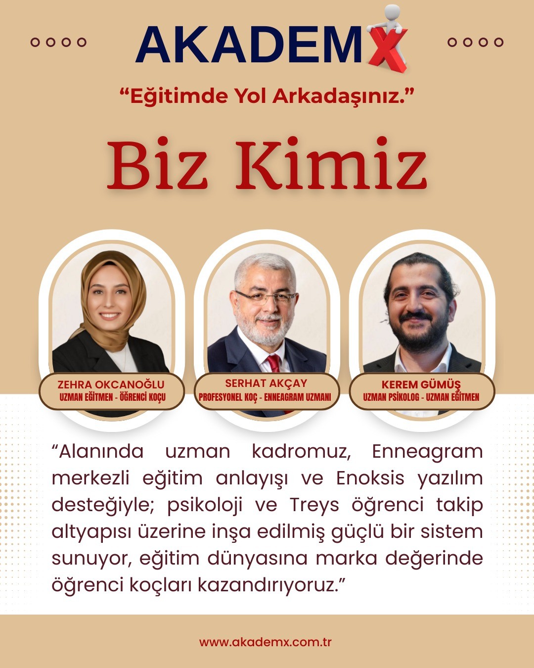 AKADEMX 2025-1. GRUP KOÇLUK EĞİTİMİ